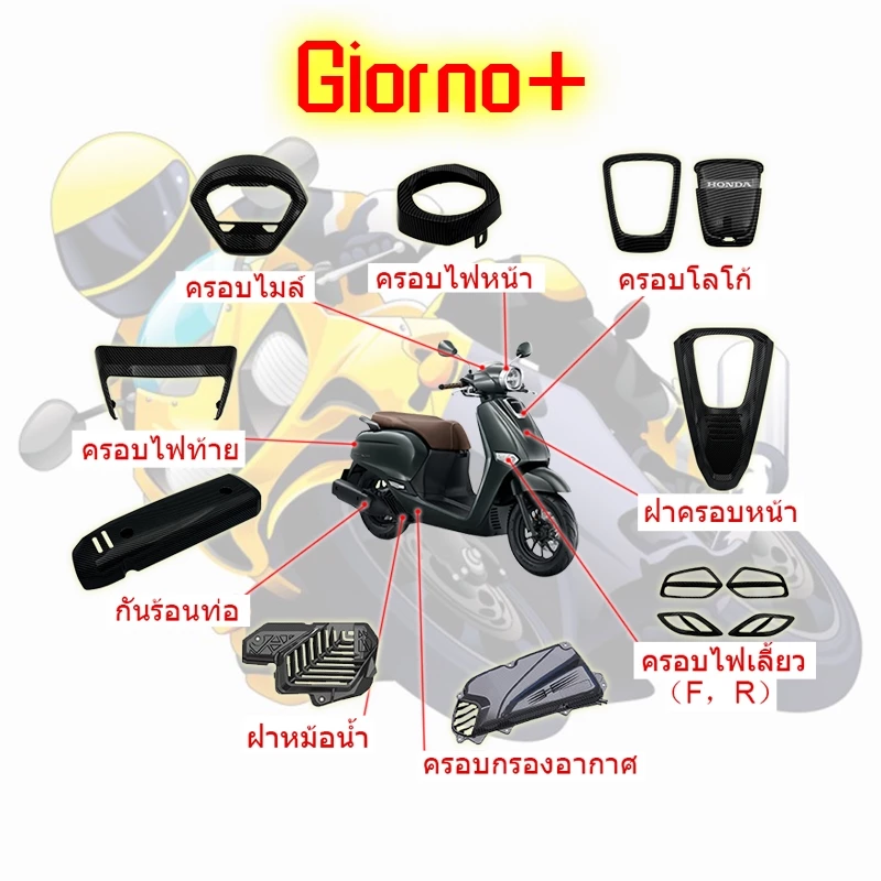 ชุดแต่ง Honda Giorno+ 2023-2024 อะไหล่แต่งลายคาร์บอน