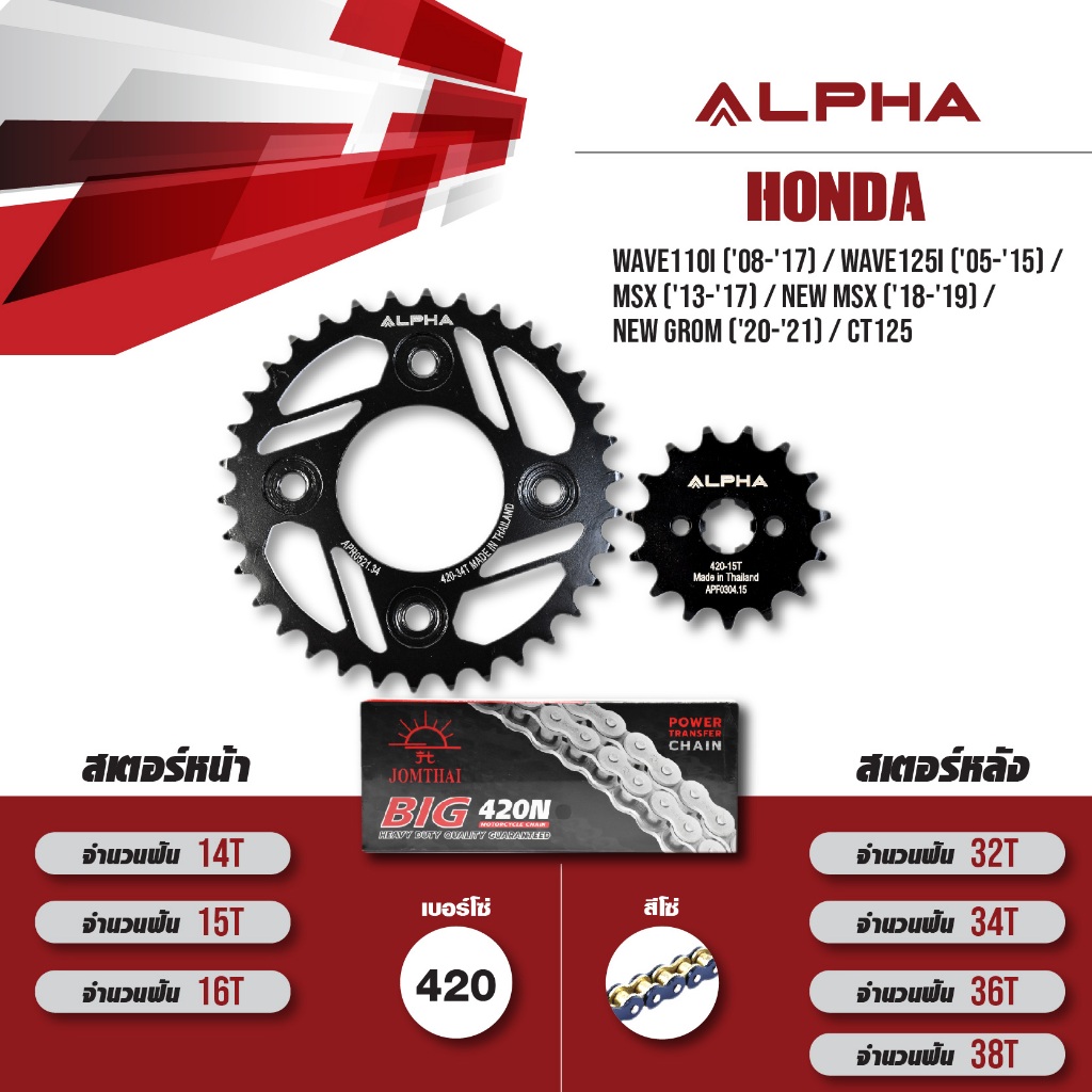 ชุดโซ่สเตอร์ ALPHA  เปลี่ยน Wave110i ('08-'17) / Wave125i ('05-'15) / MSX / New Grom / CT125 โซ่ JOM