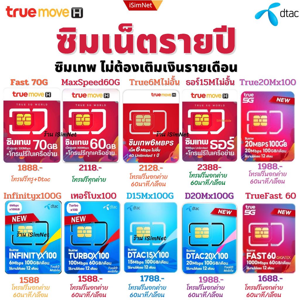 ซิมเทพ ซิมรายปี ซิมเทพทรู ซิมเทพธอร์ ซิมคงกระพัน ซิมเทพดีแท็ค ซิมเทพ dtac ซิมเทพ true