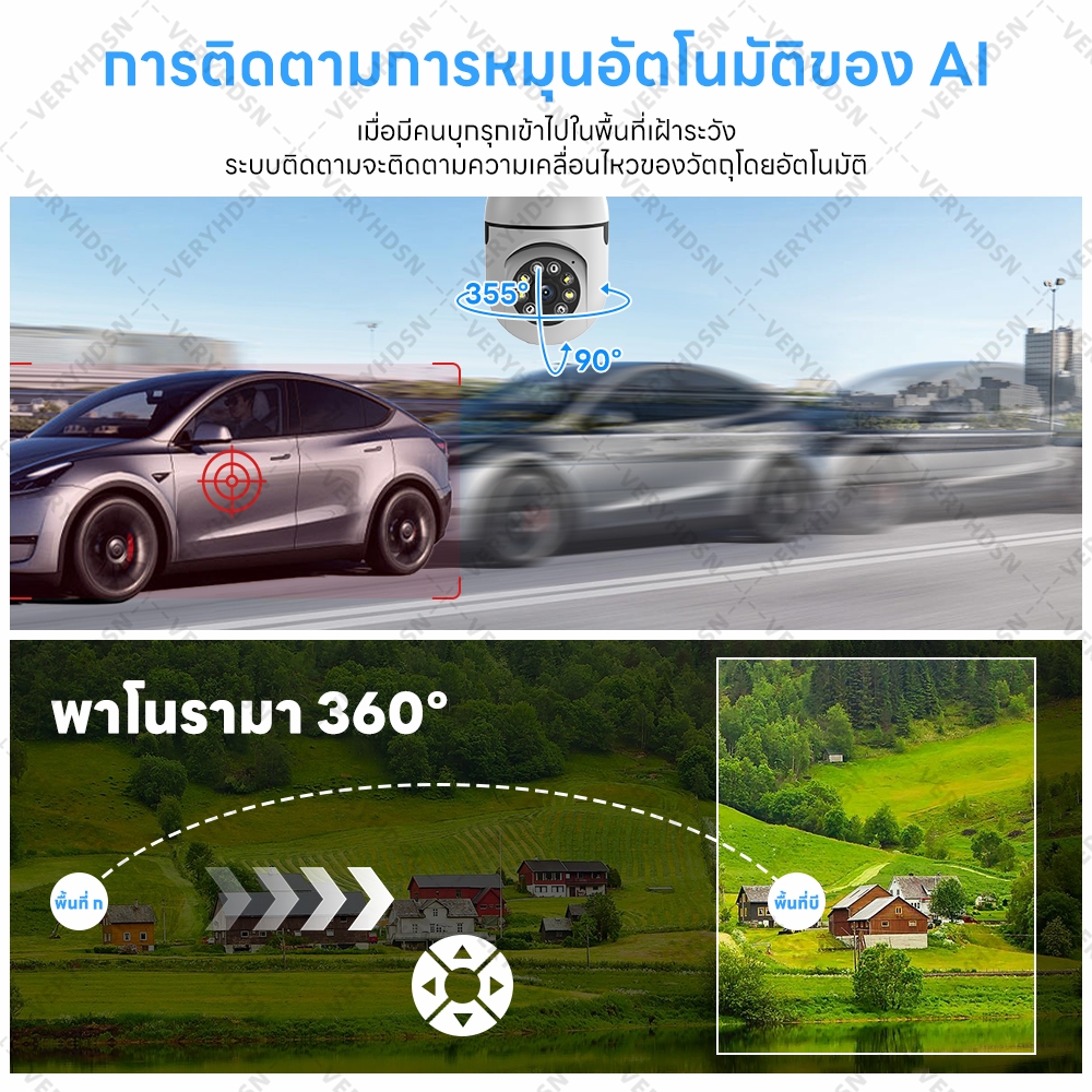 กล้องวงจร wifi/ CCTV กล้องวงจรปิดไร้สาย/ 5MP HD ​IP camera/ โหมดพาโนรามา360องศา outdoor night vision