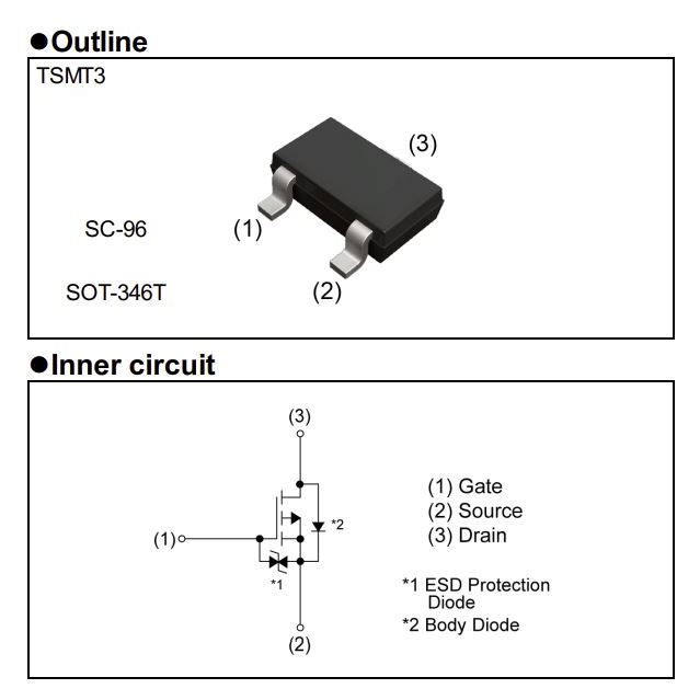 มอสเฟต RQ5L015SPTL RQ5L015SP (จำนวน 100ชิ้น) 60V 1.5A 1W SOT-346 ROHM ของแท้