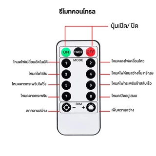 ไฟประดับม่านหมู่ดาว ดีไซน์น่ารัก 3x3 เมตร/300LED ( สีวอม ) ปรับได้ 8 จังหวะ ประดับตกแต่งสถานที่ ไฟประดับตกแต่ง