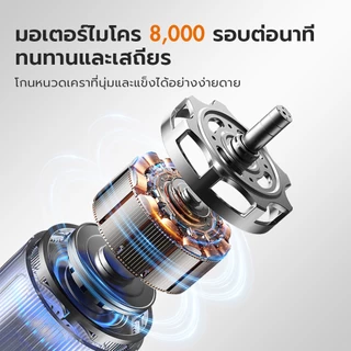 【New Arrival】Gaabor มีดโกนไฟฟ้าสำหรับผู้ชายแบบมินิ ชาร์จผ่าน USB ล้างได้ทั้งเครื่อง พกพาสะดวก พร้อมแปรงทำความสะอาดER-T01