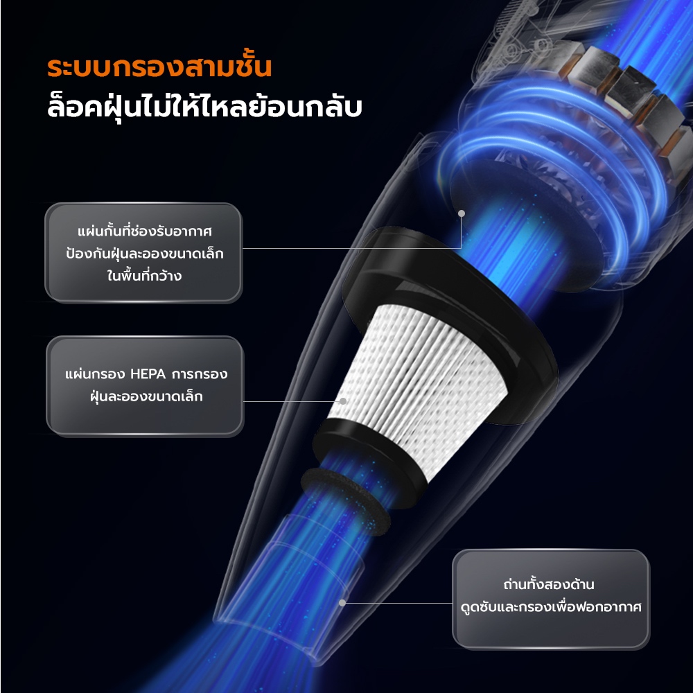 รูปภาพ 6