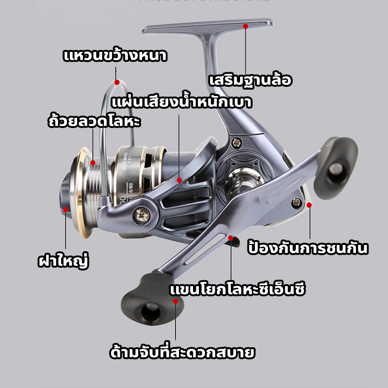 🔥KM1000-5000 Series🔥รอกเบ็ดตกปลา รอกสปินนิ่ง แขนโยกคู่โลหะทั้งหมดออกแ 8Kg Max Drag อัตราส่วน เกียร์5.2:1 - รูปที่ 2