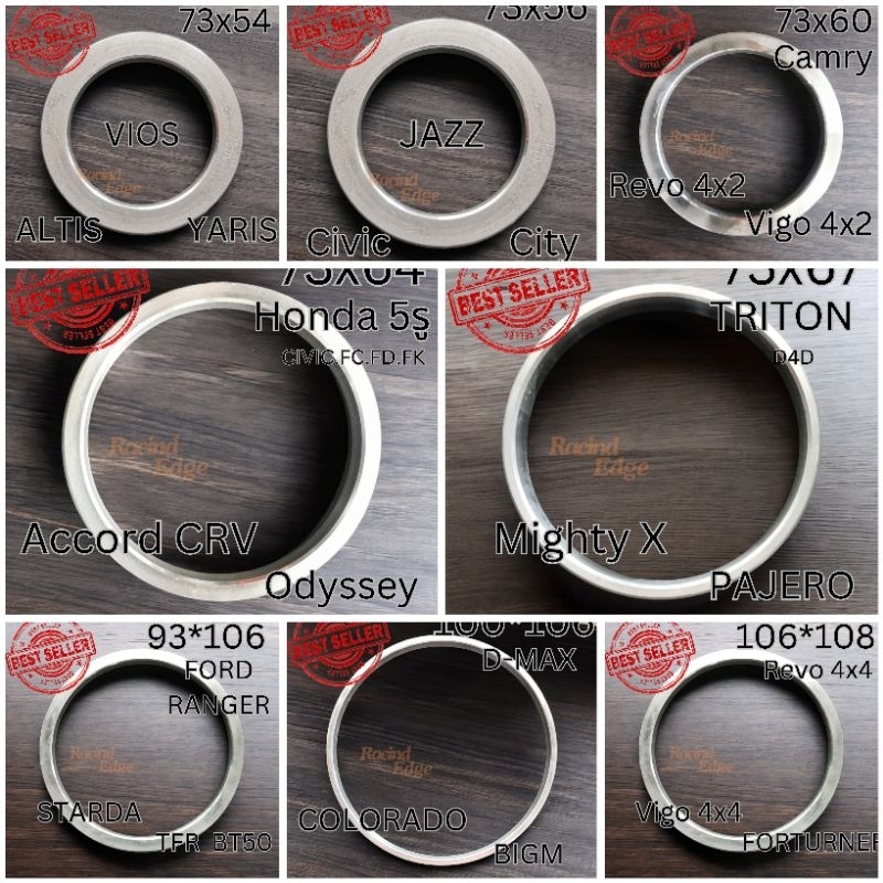 12.12​(ร้านค้าแนะนำ)​ปลอกกันสั่น​ งาน​ อลูมิเนียม​ ทนทาน​ แข็งแรง​ ​มี​หลายขนาด