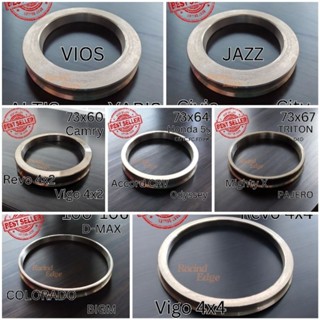 🚩3.3​(ร้านค้าส่งไว)​ ปลอก​ กันสั่น​ ดุมล้อ​ น็อตล้อ อลูมิเนี…