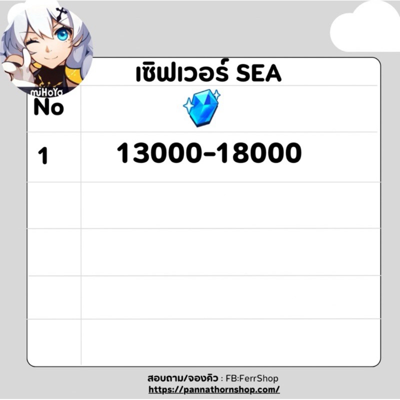 [SEA] รหัส honkai impact 3| Anime Collection Figure