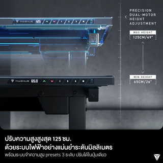 Secretlab MAGNUS Pro (1.5ม.) — โต๊ะปรับระดับไฟฟ้า โต๊ะคอม โต๊ะทำงาน (พร้อมช่องเก็บสายในตัว)