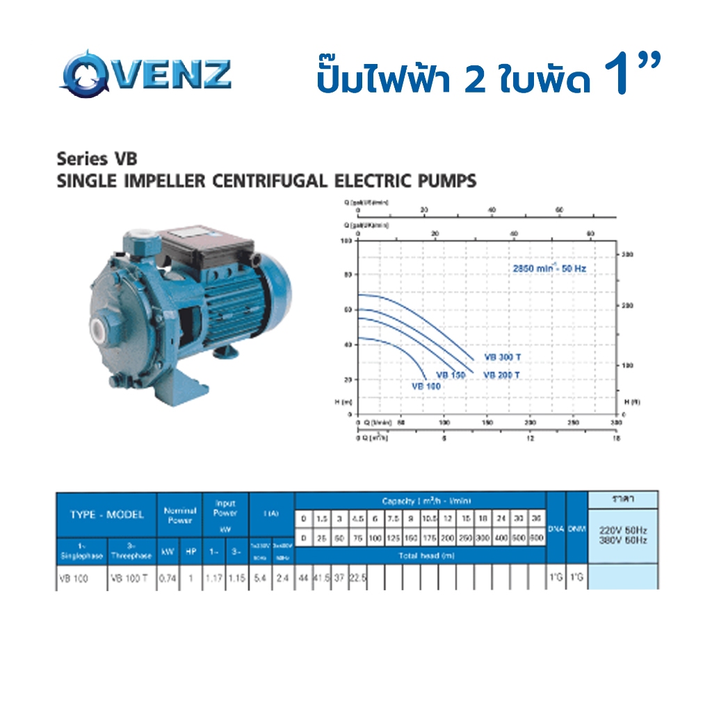 ปั๊มน้ำหอยโข่ง แรงดัน 2ใบพัด VENZ รุ่น VB100 ขนาด 1x1นิ้ว 1HP 220V