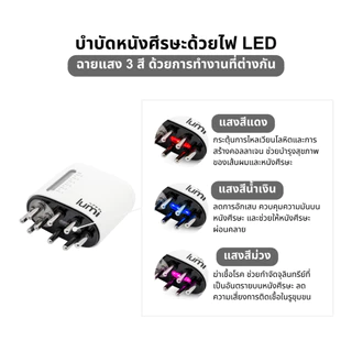 ของแท้ พร้อมส่ง | หวีปลูกผม lumi ลดผมร่วง แก้ศีรษะบางหนังหัวมัน นวดบำรุงกระตุ้นผมงอกใหม่ LED 3 สี