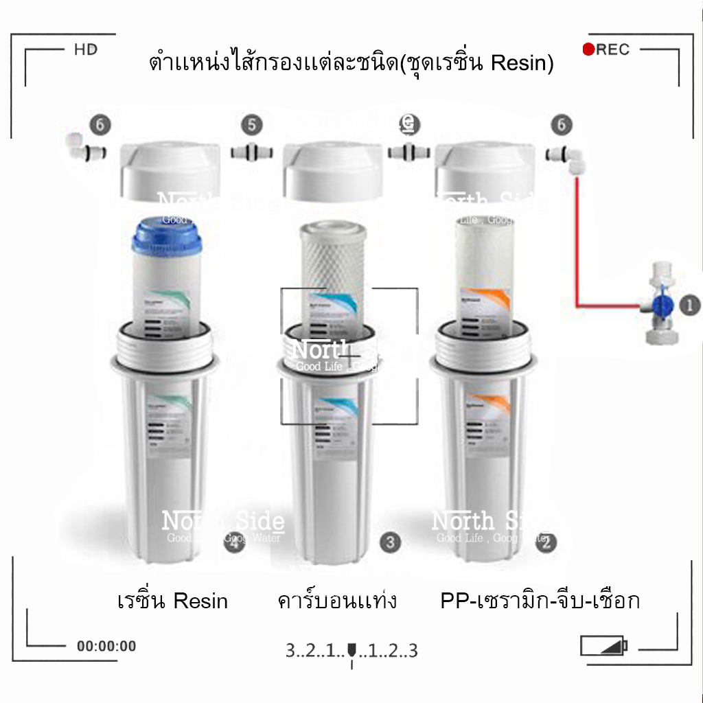 ไส้กรองน้ำ 3 ขั้นตอน ขนาด 20 นิ้ว x 2.5 นิ้ว(ไส้ PP+ไส้คาร์บอนแท่ง+ไส้เรซิ่น) #ไส้กรองน้ำ#ชุดไส้กรอง#เครื่องกรองน้ำ