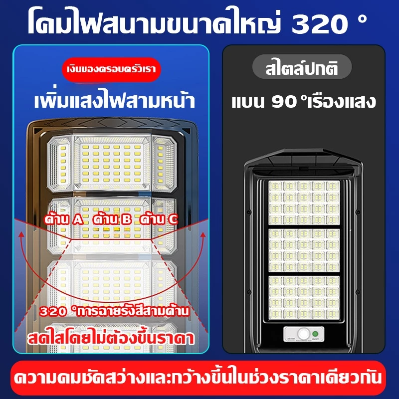 ไฟถนนโซล่าเซลล์ 80000W โคมไฟถนนกลางแจ้งกันน้ำ thumbnail 4