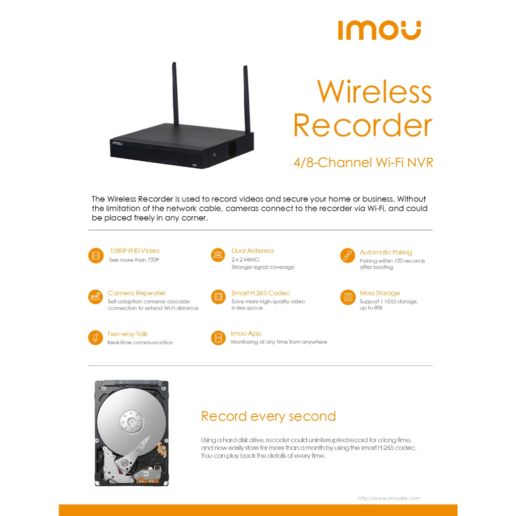 IMOU เครื่องบันทึกภาพกล้องวงจรปิด WIFI 8CH (สำหรับกล้อง WIFI) รุ่น NVR1108HS-W-S2