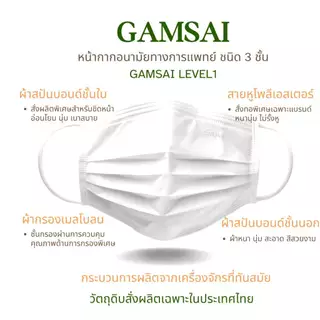 Gam Sai Level 1 หน้ากากอนามัยผู้ใหญ่ 3ชั้น แพค50ชิ้น