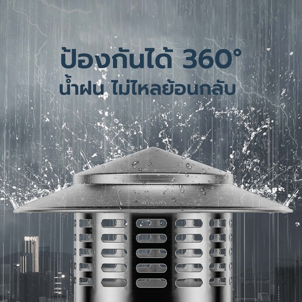 ตะแกรงระบาย อากาศ กันน้ำ กันฝน กันหนู กันแมลง สแตนเลสแท้ รูปที่ 5