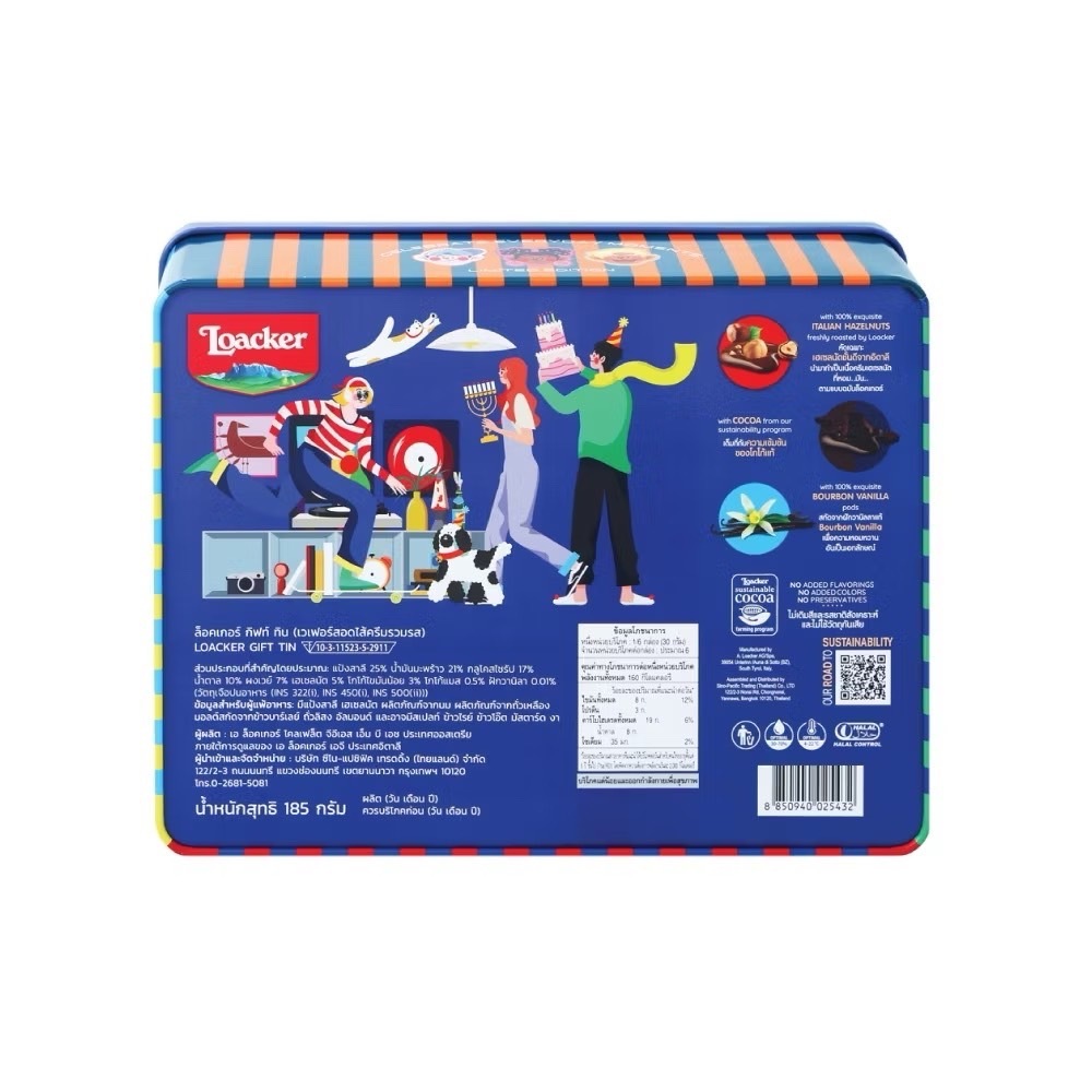 Loacker Viput A. Gift Tin ล็อคเกอร์ เวเฟอร์ คลาสสิค กิ๊ฟทิน 140/185ก.กล่องกิฟท์เซ็ท ขนมปีใหม่ Sundae Kids