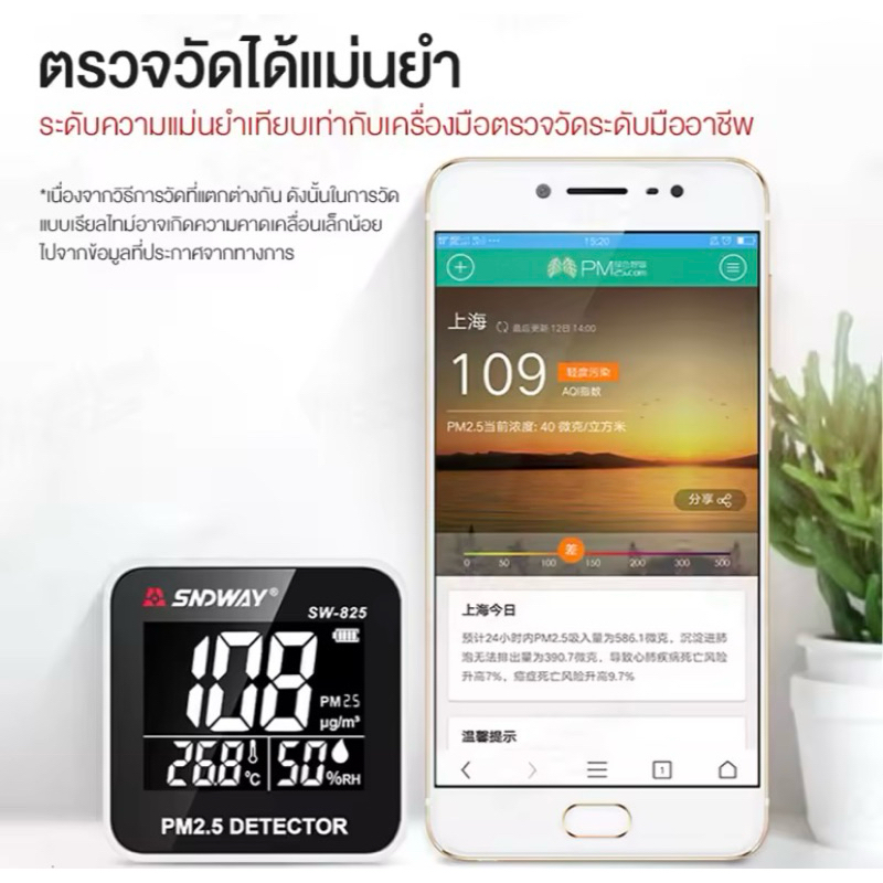 พร้อมส่ง ของแท้ 100% เครื่องวัดค่าฝุ่น PM2.5 SNDWAY รุ่น SW-825 PM 2.5 DETECTOR ติดฟิล์มกันรอยหน้าจอ