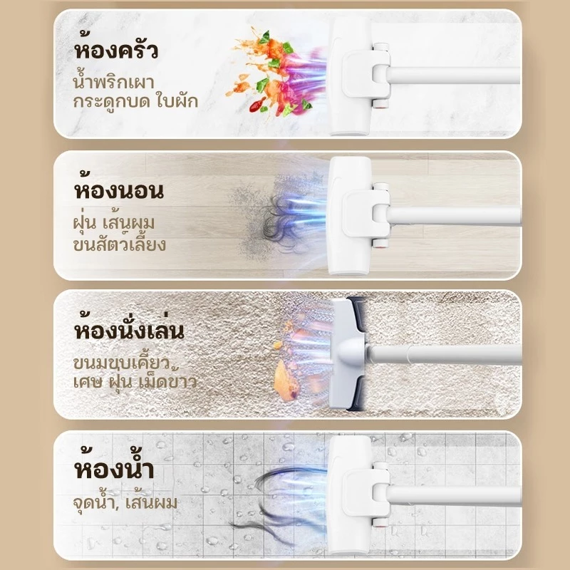 เครื่องดูดฝุ่นไร้สาย 3 in 1 แบบพกพา thumbnail 5