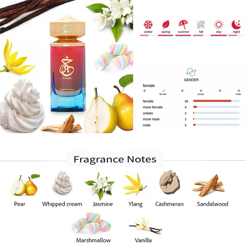 Khair Confection Paris Corner for women