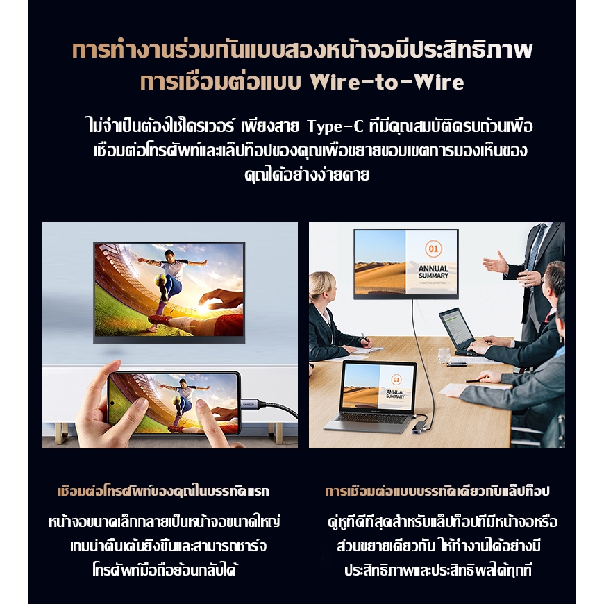 Rantoper 4K 16 นิ้ว IPS HD แบบพกพาจอภาพ, HDMI/TYPE-C, สําหรับ Switch, PS5, โทรศัพท์มือถือ, แล็ปท็อป