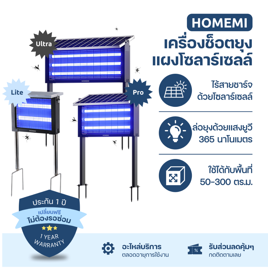 Homemi เครื่องช็อตยุงไฟฟ้าโซลาร์เซลล์ Solar Mosquito Trap ทำงานไร้สายชาร์จแบตด้วยแสงอาทิตย์ ครอบคลุมพื้นที่ 50-300 ตร.ม.