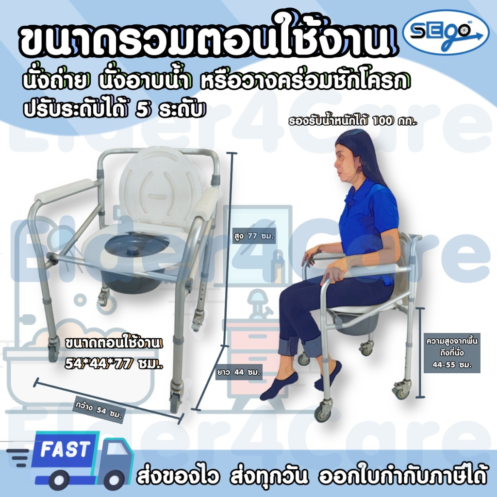 เก้าอี้นั่งถ่าย SEGO (3in1) ใช้เป็นเก้าอี้อาบน้ำได้ (JL696L) พับได้ปรับความสูงได้ โครงอลูมิเนียม ไม่ใช่เหล็กไม่เป็นสนิม - รูปที่ 2