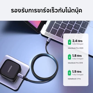 UGREEN สายชาร์จ USB-C to USB-C 100W/5A สายไนลอนถัก ทนทาน ชาร์จเร็ว PD Charge สําหรับ โทรศัพท์มือถือ แท็บเล็ต