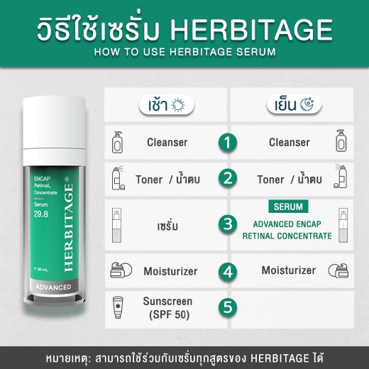 HERBITAGE Advanced ENCAP RetinAL Concentrate 29.8 Anti-Aging Serum ราคา ถูกที่สุด ดีลบีเคเค แกลเลอรีภาพที่ 9