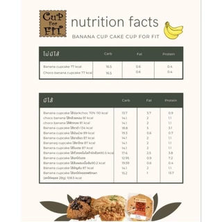 cup for fit : มัฟฟินคลีน เจ Banana cupcake ไร้แป้ง ปราศจาก ไข่ นม เนย น้ำมัน น้ำตาล แป้งขาว