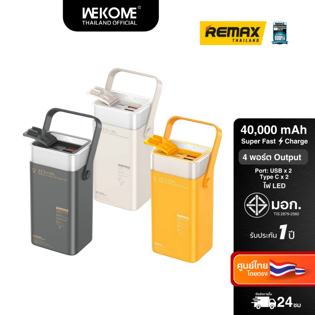 แบตสำรอง 40,000mAh ชาร์จเร็ว 4 พอร์ต มีไฟ หน้าจอแสดงผลแบตเตอรี่ Remax Power Bank RPP-596