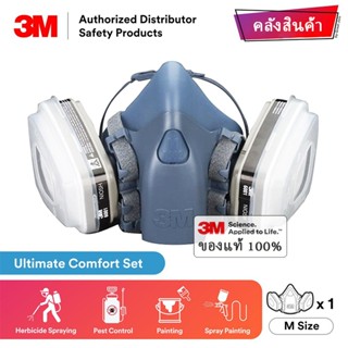 [เลือกตลับกรองได้] 3M 7502 และตลับกรองฝุ่น 6001,6003,6006,20…