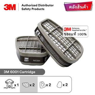 [เลือกตลับกรองได้] 3M 7502 และตลับกรองฝุ่น 6001,6003,6006,2097 ชุดหน้ากาก ชุดตลับกรอง ครบเซ็ต