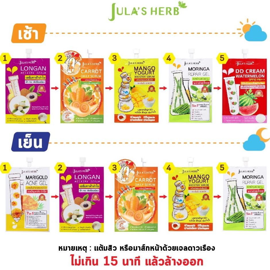 เซรั่มลำไย แครอท ขิงดำ จุฬาเฮิร์บ หัวเชื้อกลูต้า*แบบซอง(ราคาส่งยกกล่อง) - รูปที่ 2