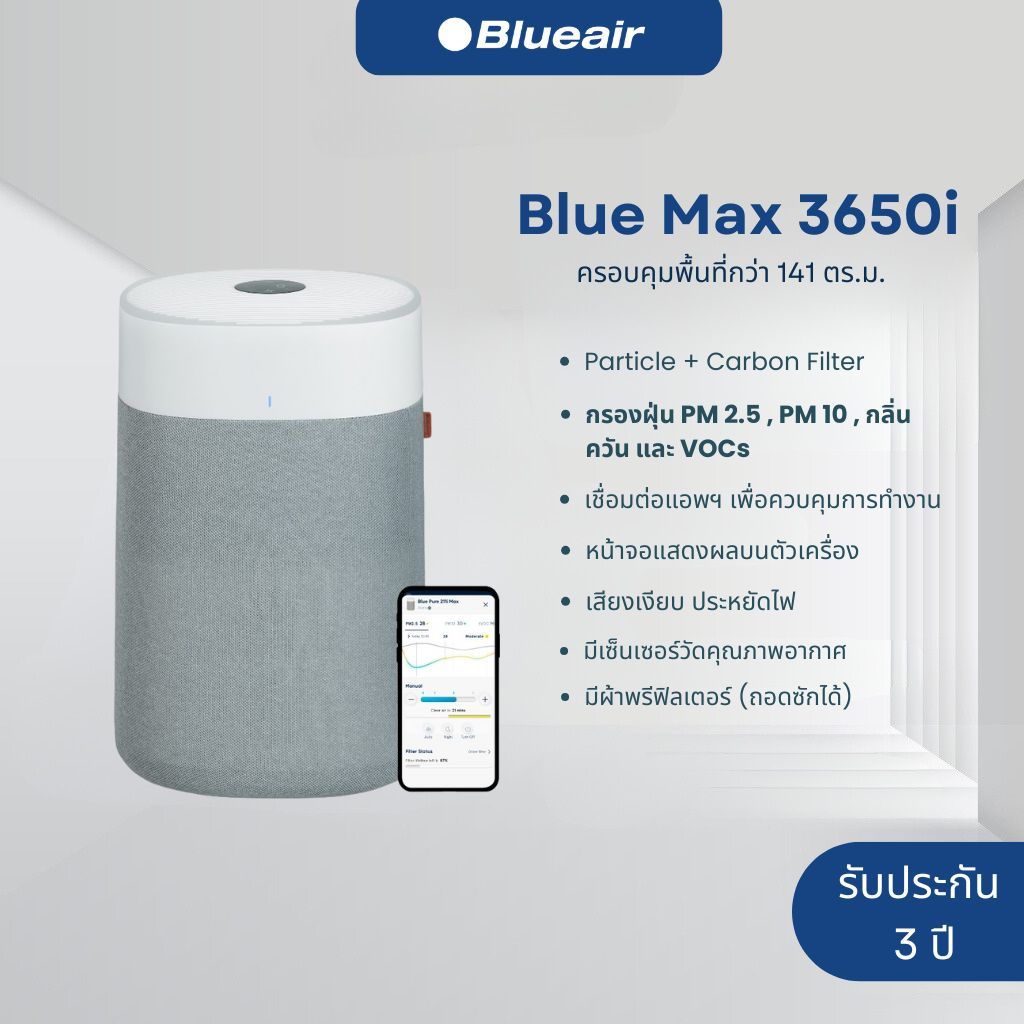 ส่งฟรี Blueair เครื่องฟอกอากาศ รุ่น Blue Max 3650i ครอบคลุมพื้นที่ 141 ตร.ม กรอง PM 2.5 ได้