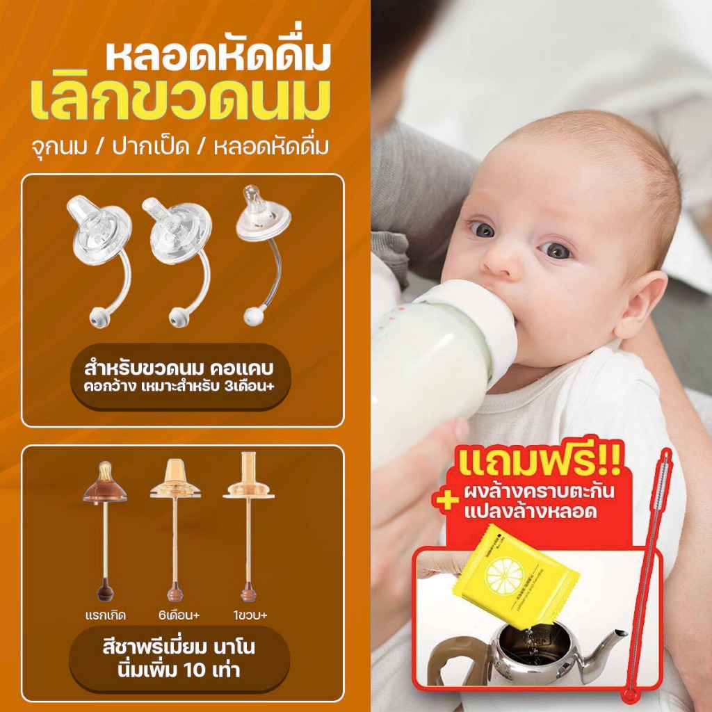 หลอดหัดดูดสำหรับขวดนม รุ่นใหม่ล่าสุด คอกว้างเปลี่ยนขวดนมเป็นขวดหัดดื่ม ไม่ดูดไม่ไหล กันสำลัก