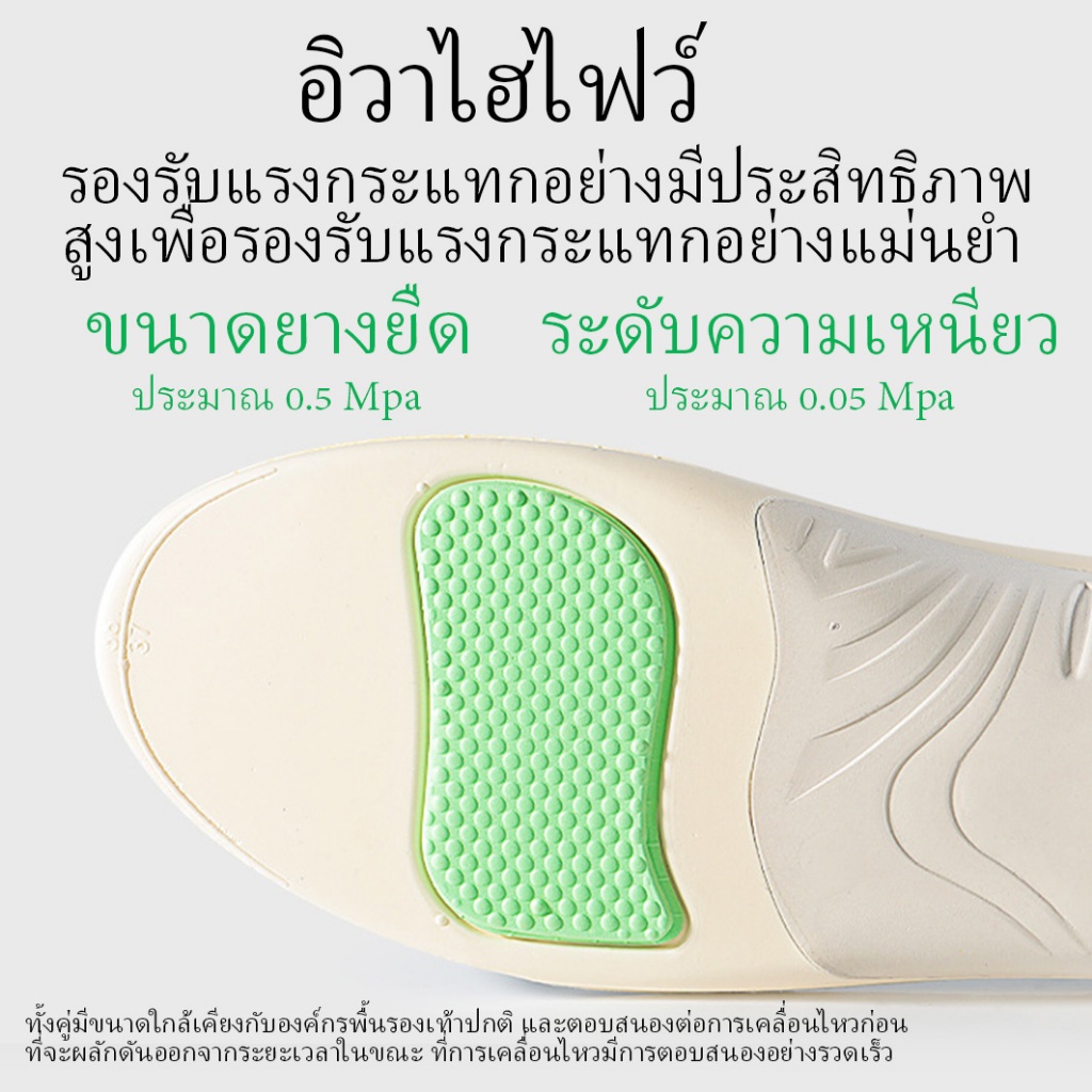 1 คู่ Plantar Fasciitis แผ่นเจลรองฝ่าเท้า ใส่สบาย เหมาะกับการวิ่ง เล่นกีฬา สําหรับผู้หญิงและผู้ชาย