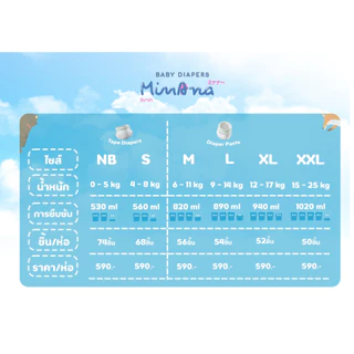 MINANA BABY DIAPERS แพมเพิส มินาน่า แม่ เด็ก ผ้าอ้อม ลูก