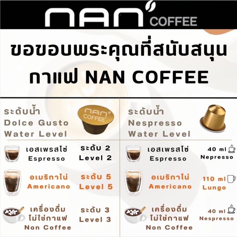 [กลิ่นบานอฟฟี่] Dolce กาแฟแคปซูล คั่วอ่อน กลิ่นบานอฟฟี่ หอมละมุน  Banoffee Coffee  (1 แคปซูล) - รูปที่ 3