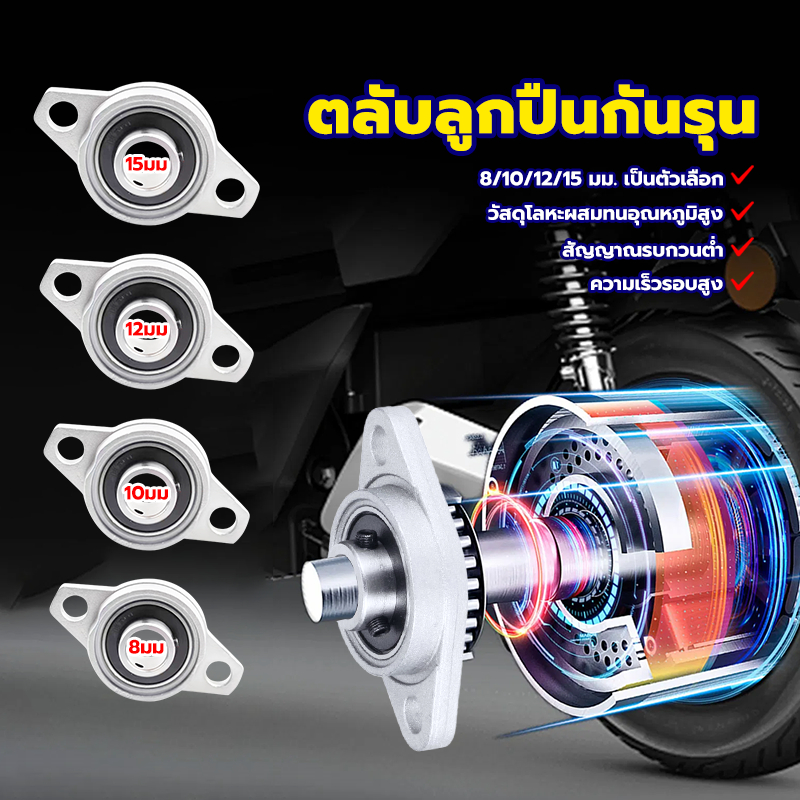 ตลับลูกปืนตุ๊กตา ตุ๊กตาลูกปืนอลูมิเนียม Pillow Block Flange รูเพลา8/10/12/15,มิล​ มี4แบบ ลูกปืนตุ๊กตาจิ่ว ผอม