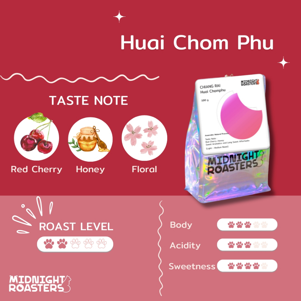 เมล็ดกาแฟคั่ว : Huai Chom Phu