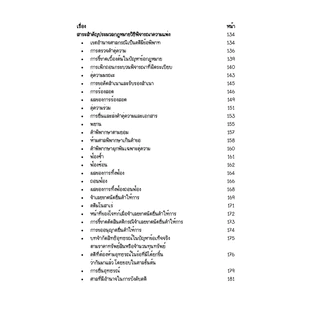 Law Note สรุปย่อกฎหมายนิติกรอัยการ