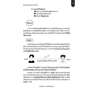 Law Note สรุปย่อกฎหมายอาญา 1 ภาคทั่วไป