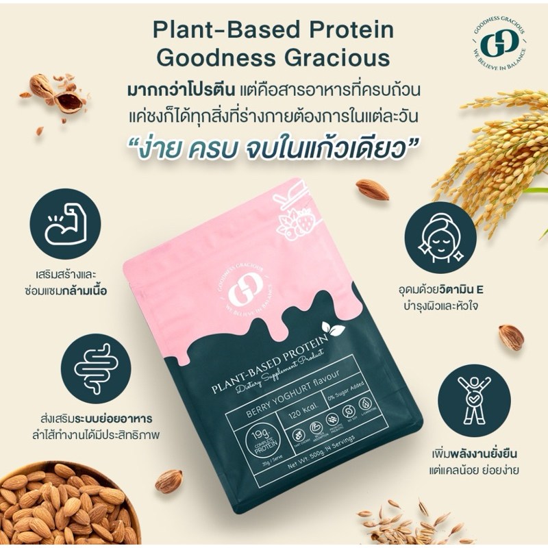 แบรนด์ใหม่ *ส่งฟรี* Plant protein powder โปรตีนจากพืช GOODNESS GRACIOUS รสโกโก้เฮเซลนัท และ เบอร์รี่โยเกิร์ต 500 กรัม