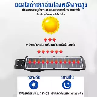 ⚡ซื้อ1แถม1ค่ะ⚡ไฟถนนโซล่าเซลล์ ไฟโซล่าเซลล์ จอโค้มสามด้าน IP68กันน้ำ พร้อมรีโมท เซนเซอร์ร่างกาย Solar Ligh