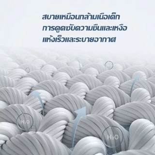 [Free ถุงสุญญากาศ บรรจุภัณฑ์] ErgoStu หมอนกันกรดไหลย้อน ปรับองศาเอนนอนได้ วัสดุไฮเปอร์เมมโมรี่โฟม