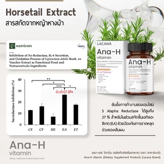 LACANA Ana-H Vitamin วิตามินบำรุงผม จบปัญหาร่วง บาง ล้าน (ผลิตภัณฑ์เสริมอาหารแบรนด์) ผมร่วง ผมบาง วิตามินลดล่วง