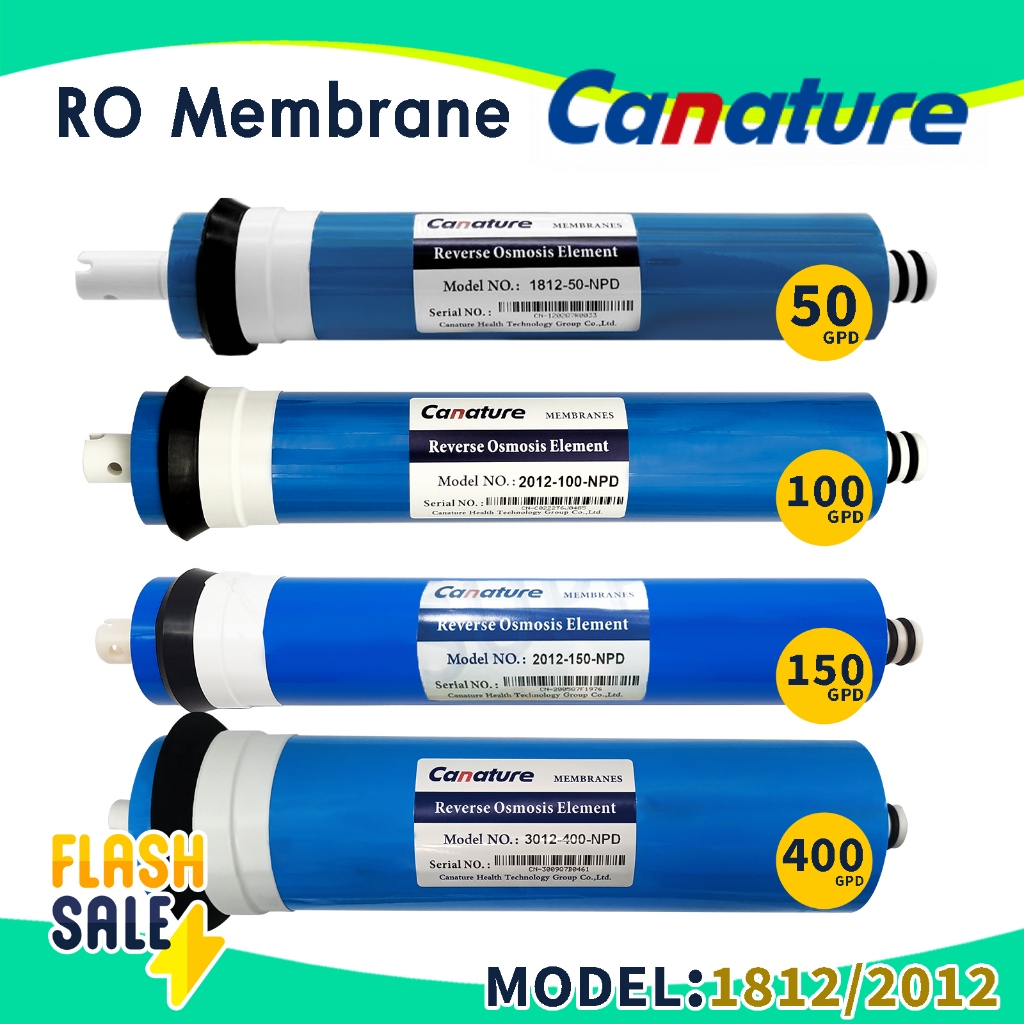 ไส้กรองน้ำ ไส้กรองเมมเบรน RO 400 500 800 GPD Canature เมมเบรน Membrane 3012 3013 NPD Cascade TREATTON Ultratek