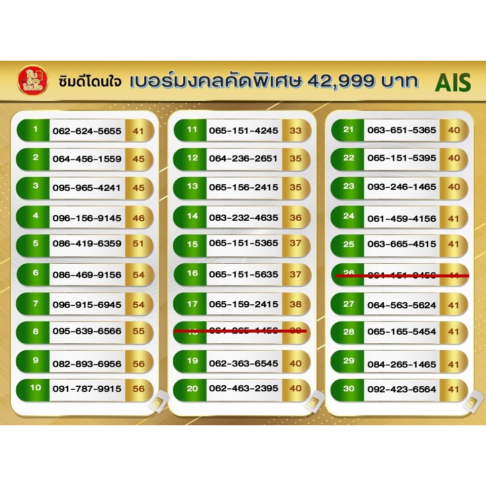 เบอร์มงคล มาใหม่ เครือข่าย AIS ราคา 42,999 บาท
