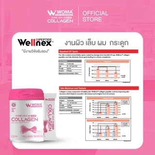 โดส แนกซ์ คอลลาเจน ตราวูม่า (ผลิตภัณฑ์เสริมอาหาร) Dose Nax Collagen Woma' Brand